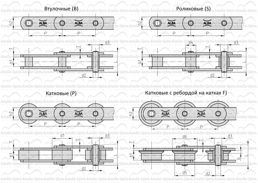 Тяговые пластинчатые цепи DIN8165